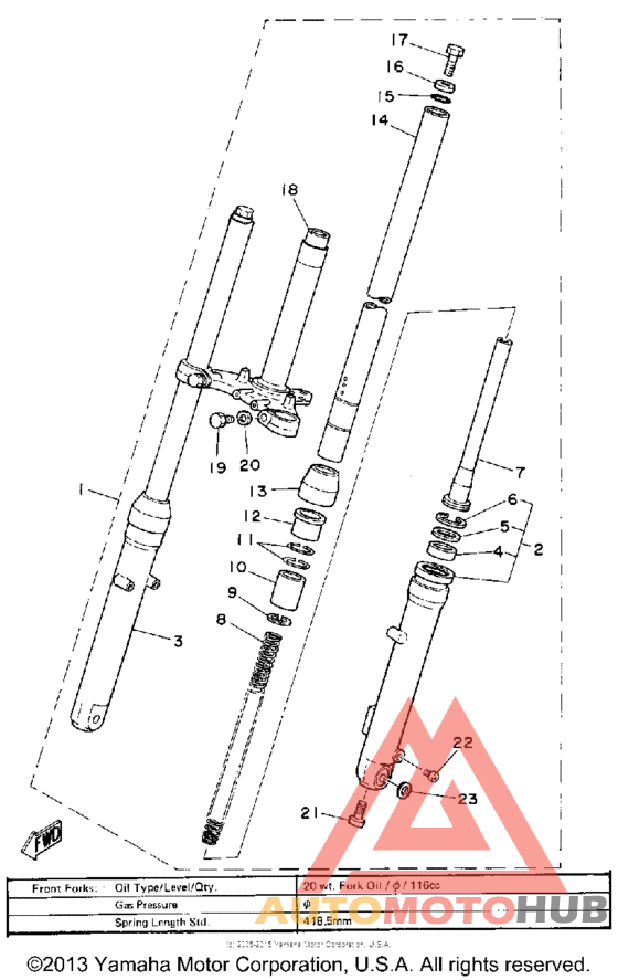 Передняя вилка