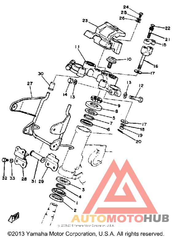 Управление