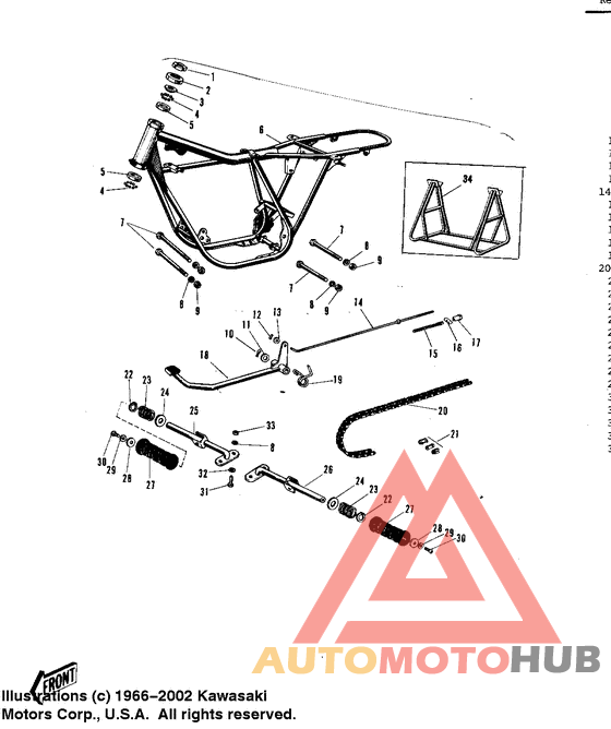 Frame/frame fittings chain
