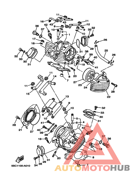 Головка цилиндров