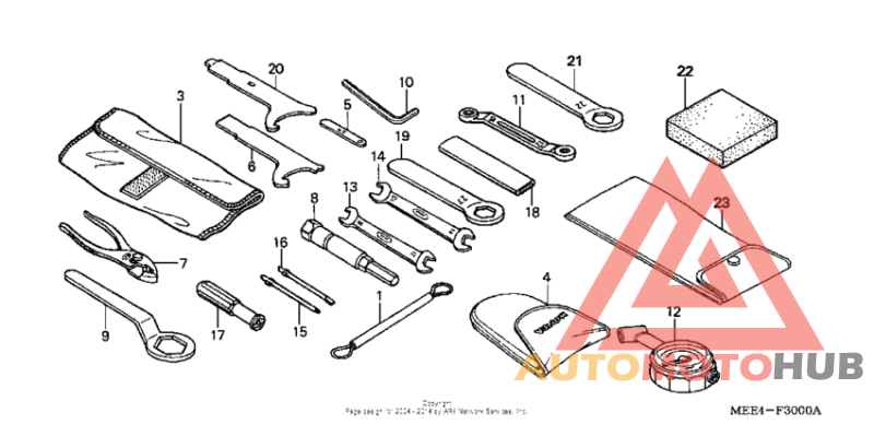 Инструмент