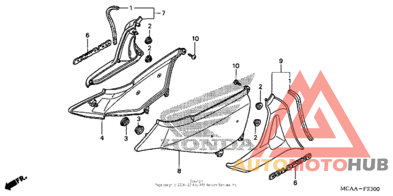 Боковые обтекатели