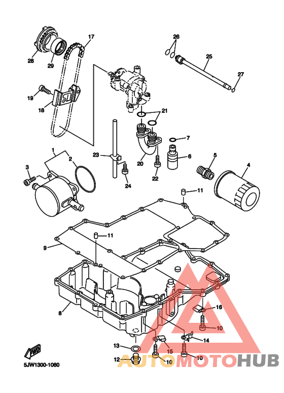 Масляный радиатор