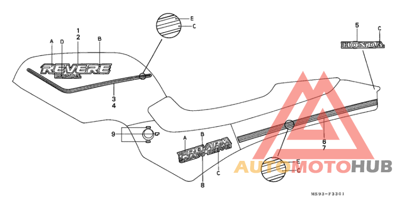 Label read the manual