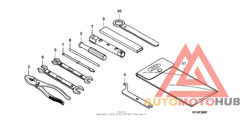 Инструмент