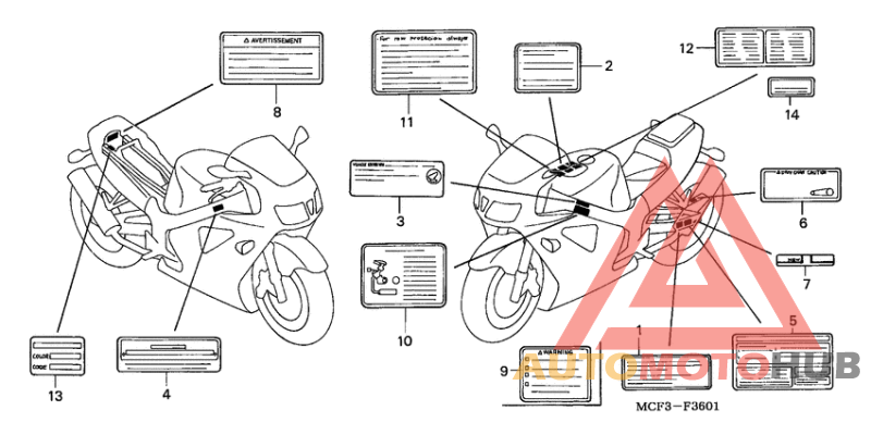 Лейбл предостережения