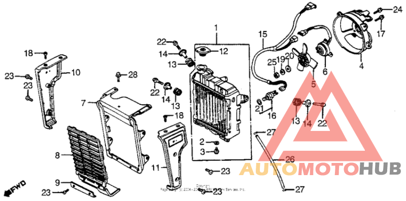 Radiator + cooling fan
