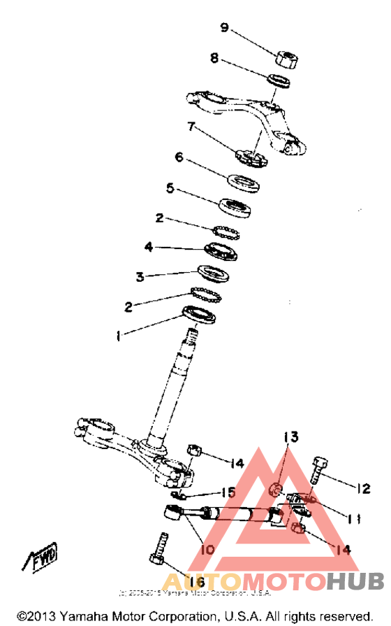 Управление