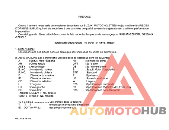 Catalog preface