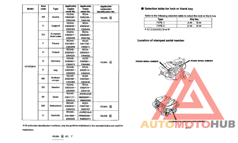*Applicable serial numbers