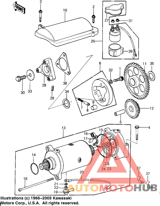 Starter motor/starter clutch