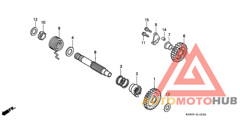 Кик стартер
