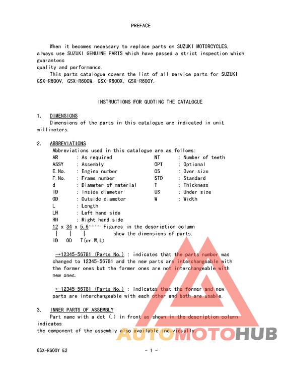 Catalog preface