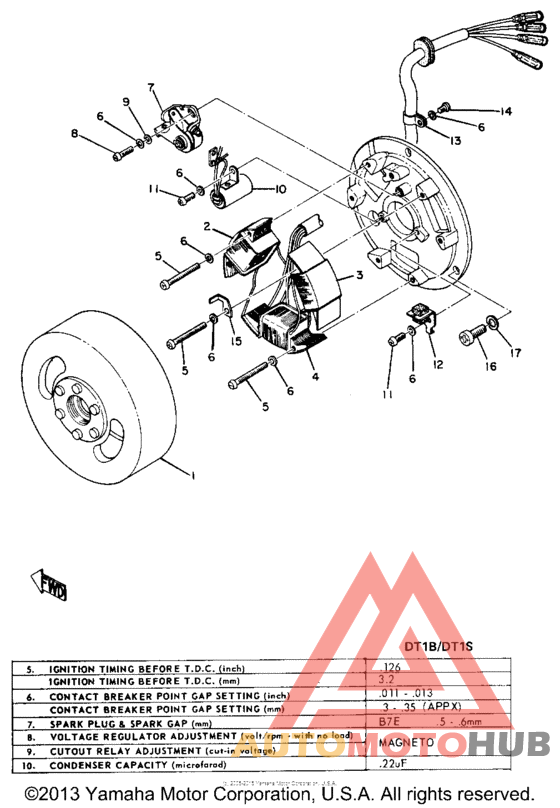 Flywheel magneto