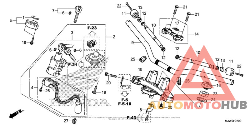 Handlebar + Top Bridge