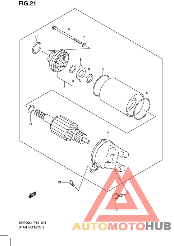 Стартерный мотор