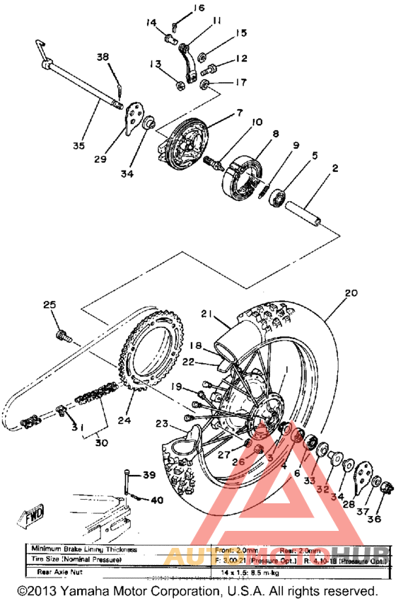 Переднее колесо