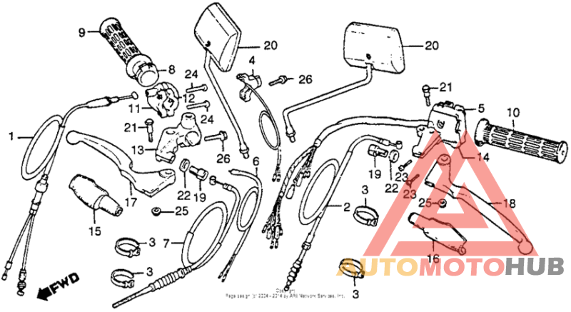 Control levers + switches + cables