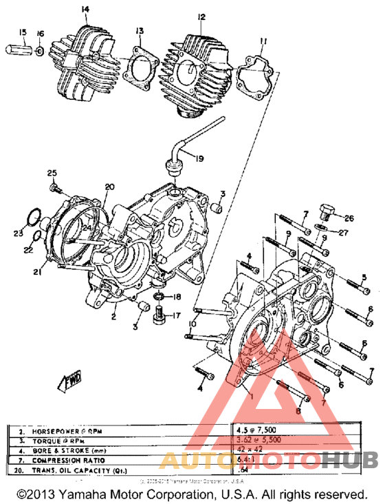 Crankcase & cylinder