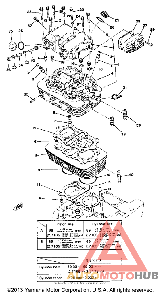 Cylinder head - cylinder