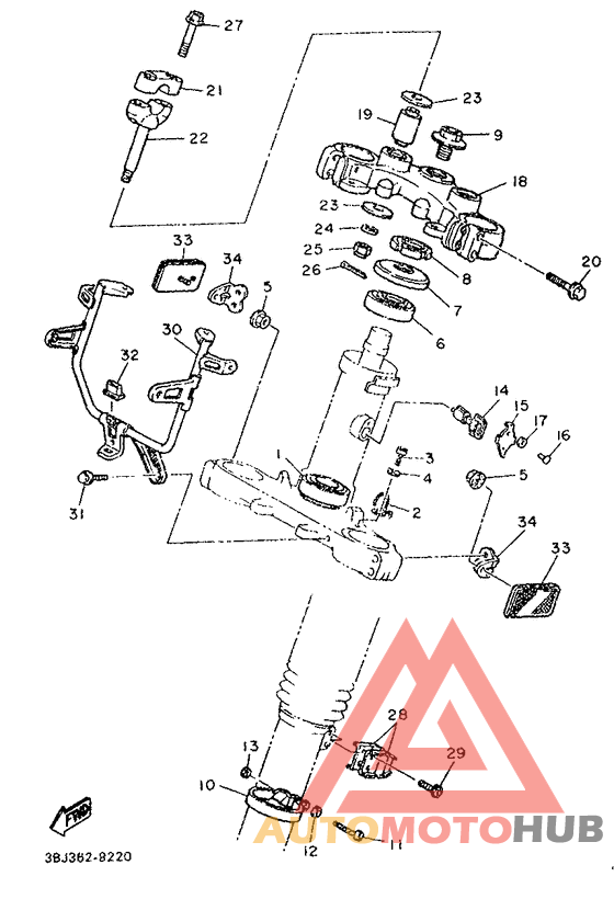 Управление