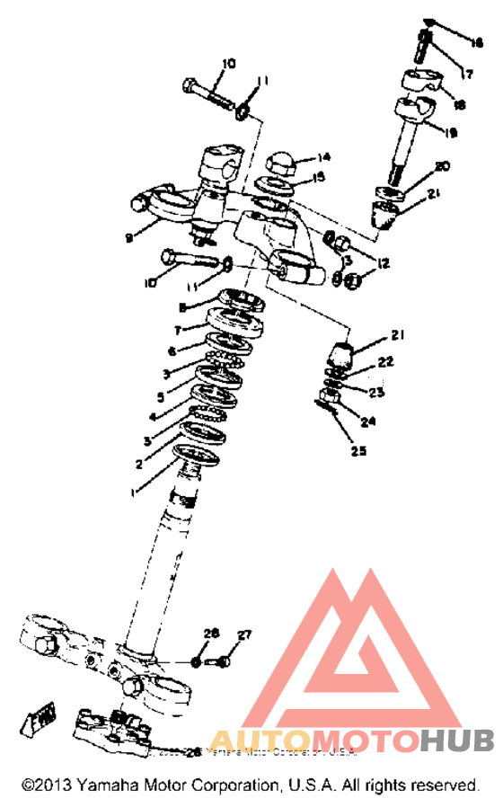 Управление