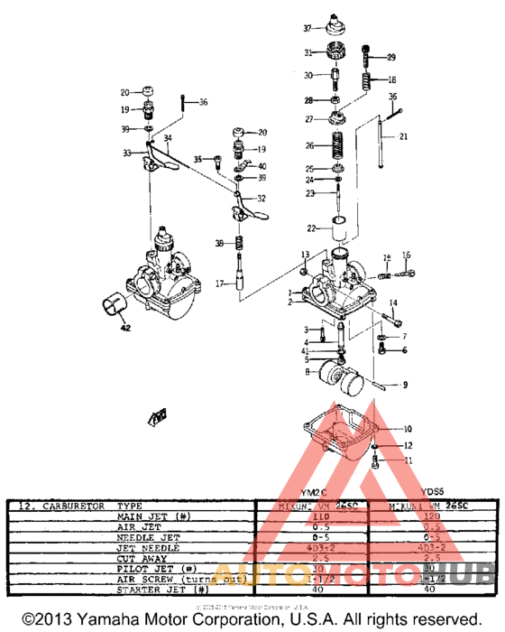 Карбюратор