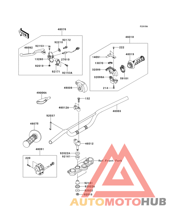 Handlebar(bbf)