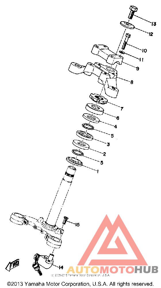 Управление