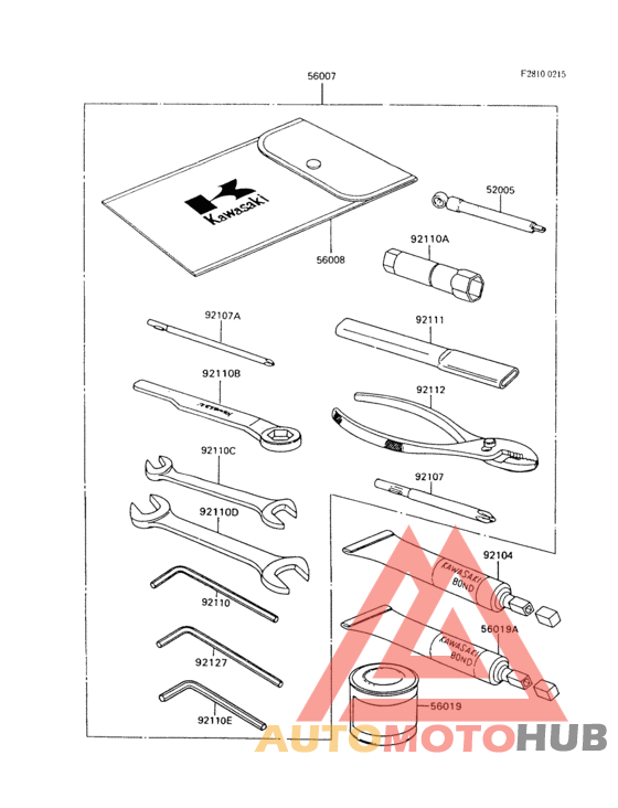 Owners tools
