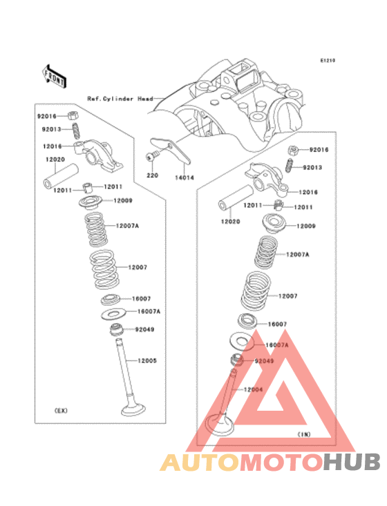 Rocker arms/valves