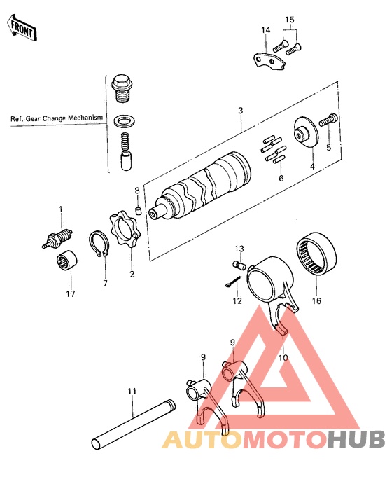 Gear change drum/forks