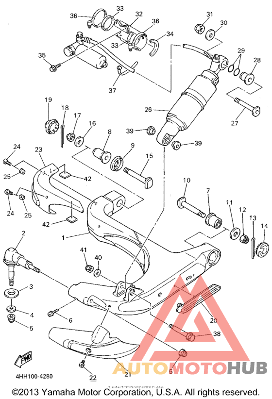 Управление
