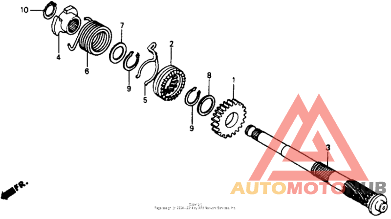 Кик стартер