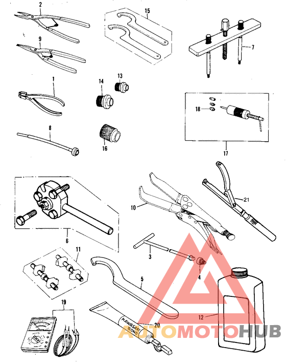 Special service tools
