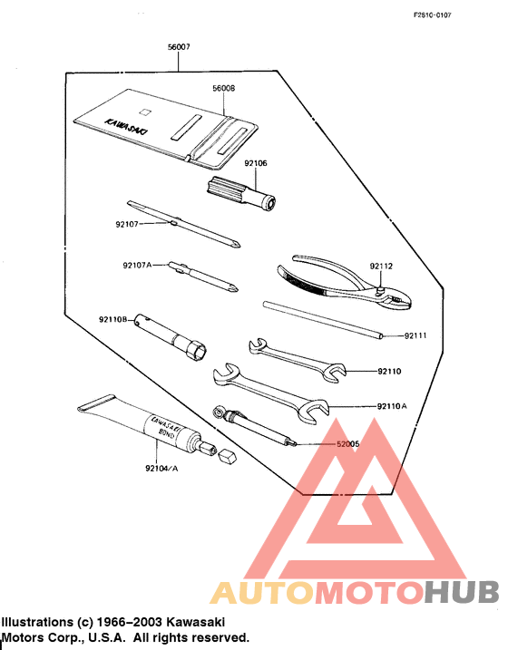 Owner tools
