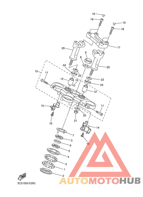 Управление