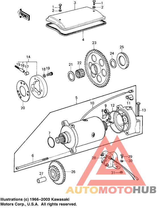 Starter motor/starter clutch