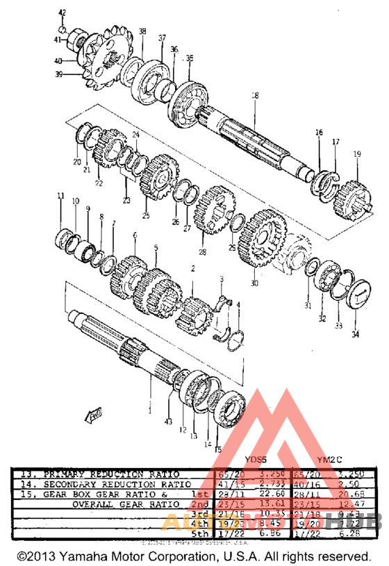 Трансмиссия