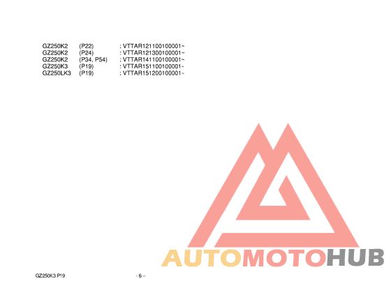 Catalog preface