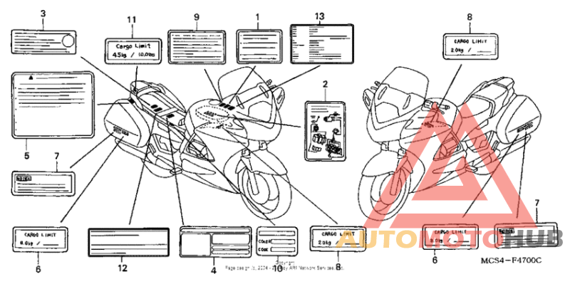 Предупредительные таблички
