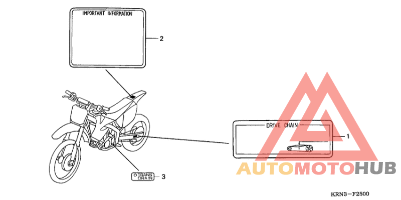 Лейбл предостережения