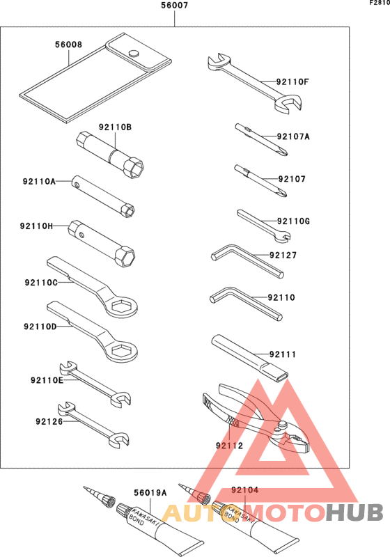 Owner`s tools