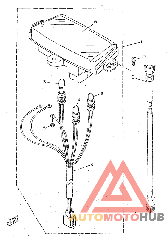 Panel de cuenta kms. y testigo