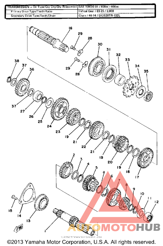 Трансмиссия