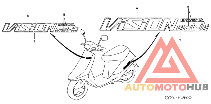 Label read the manual