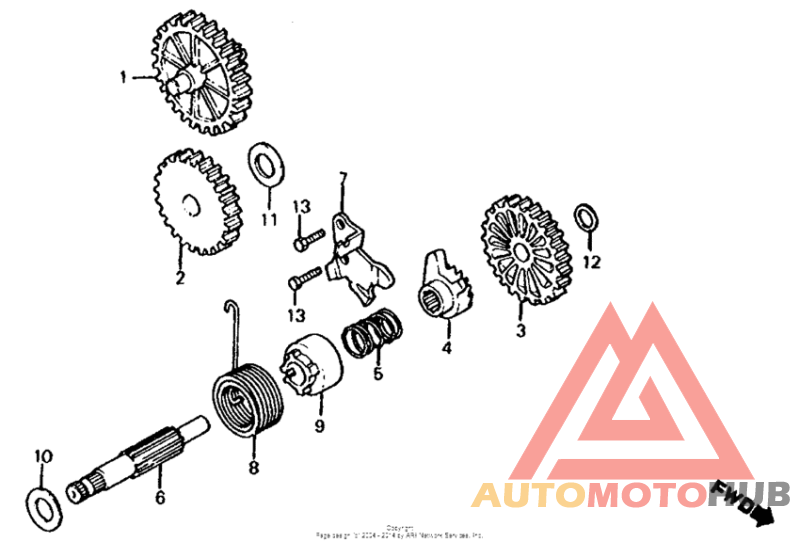 Кик стартер