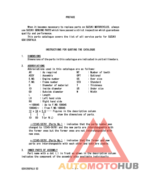 Catalog preface