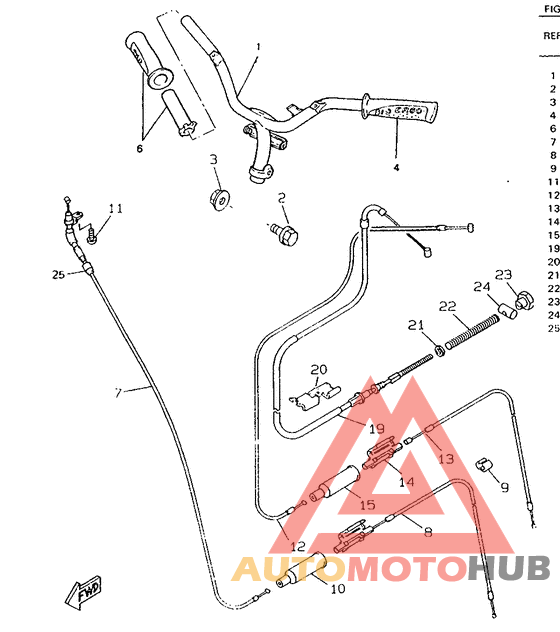 Steering handle. cable