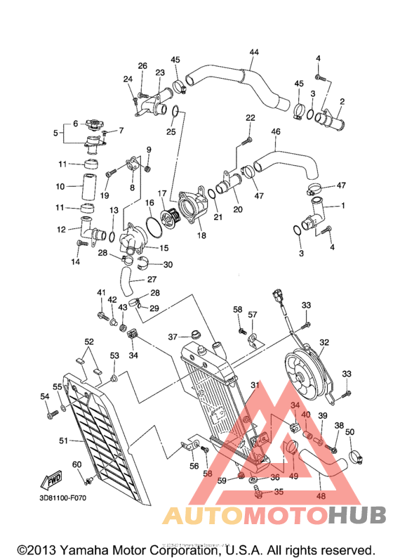 Радиатор и Патрубки